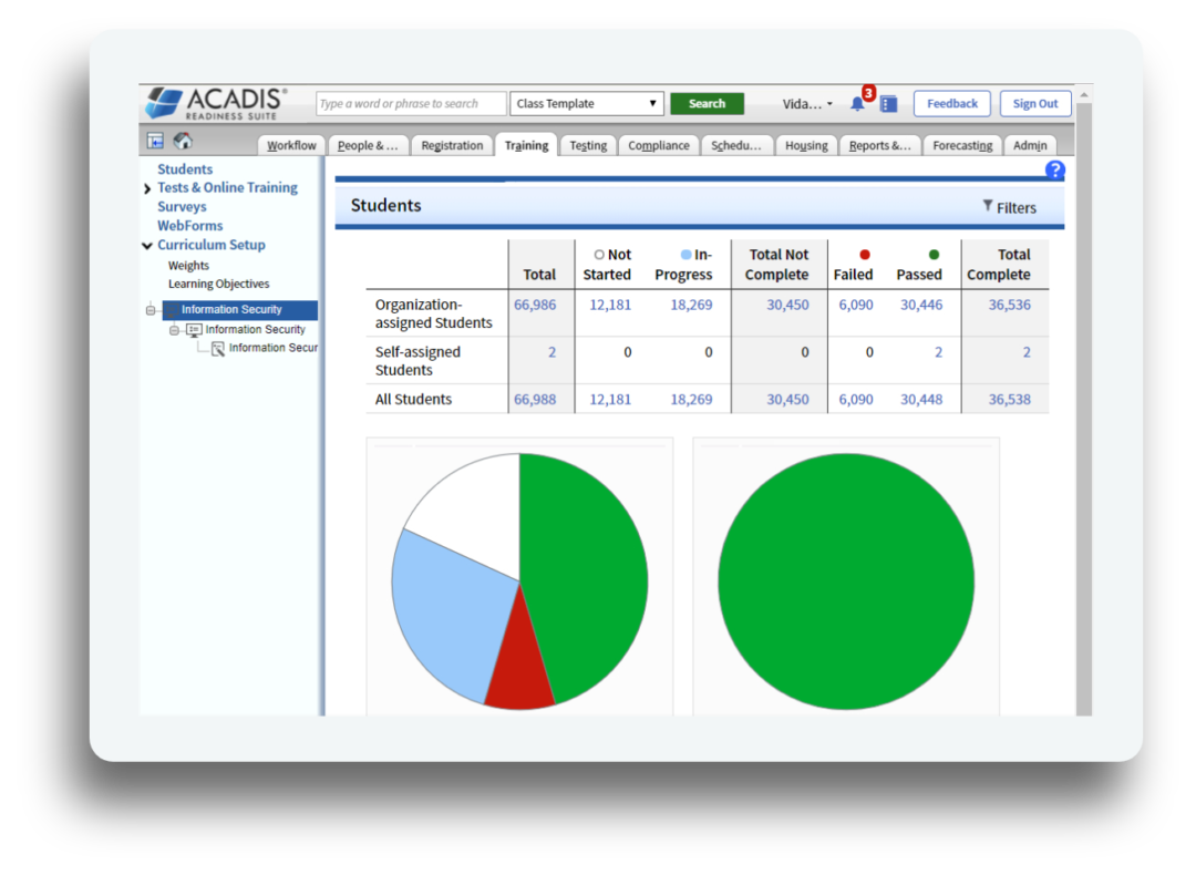 TrainingLMSOne Acadis Readiness Suite